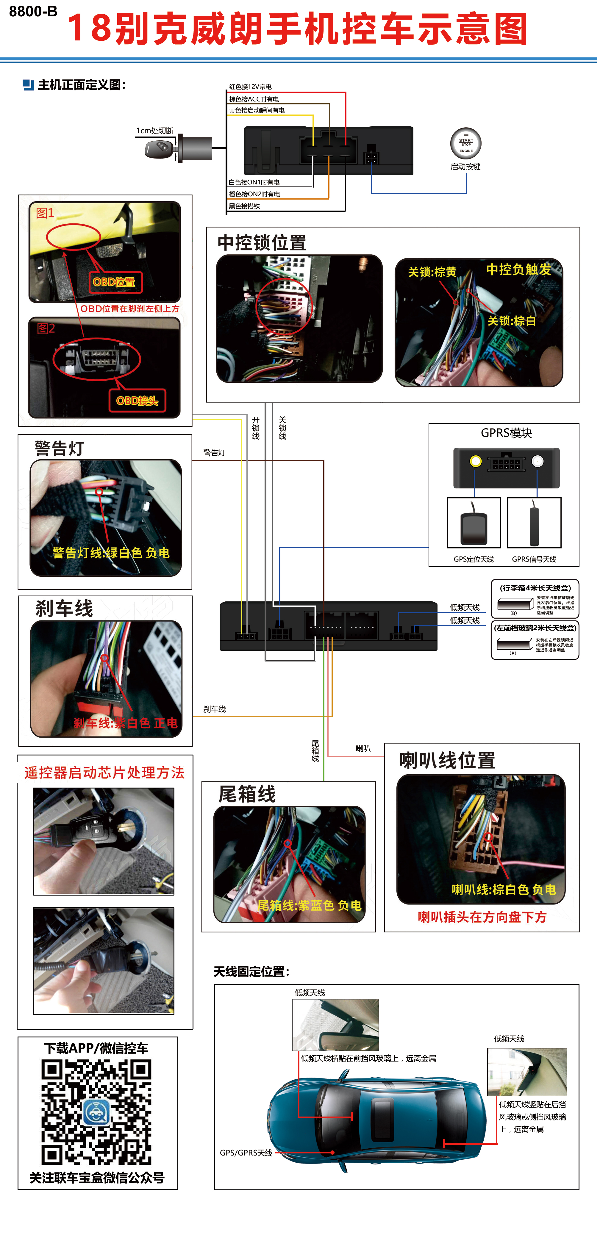 18别克威朗手机控车示意图.jpg
