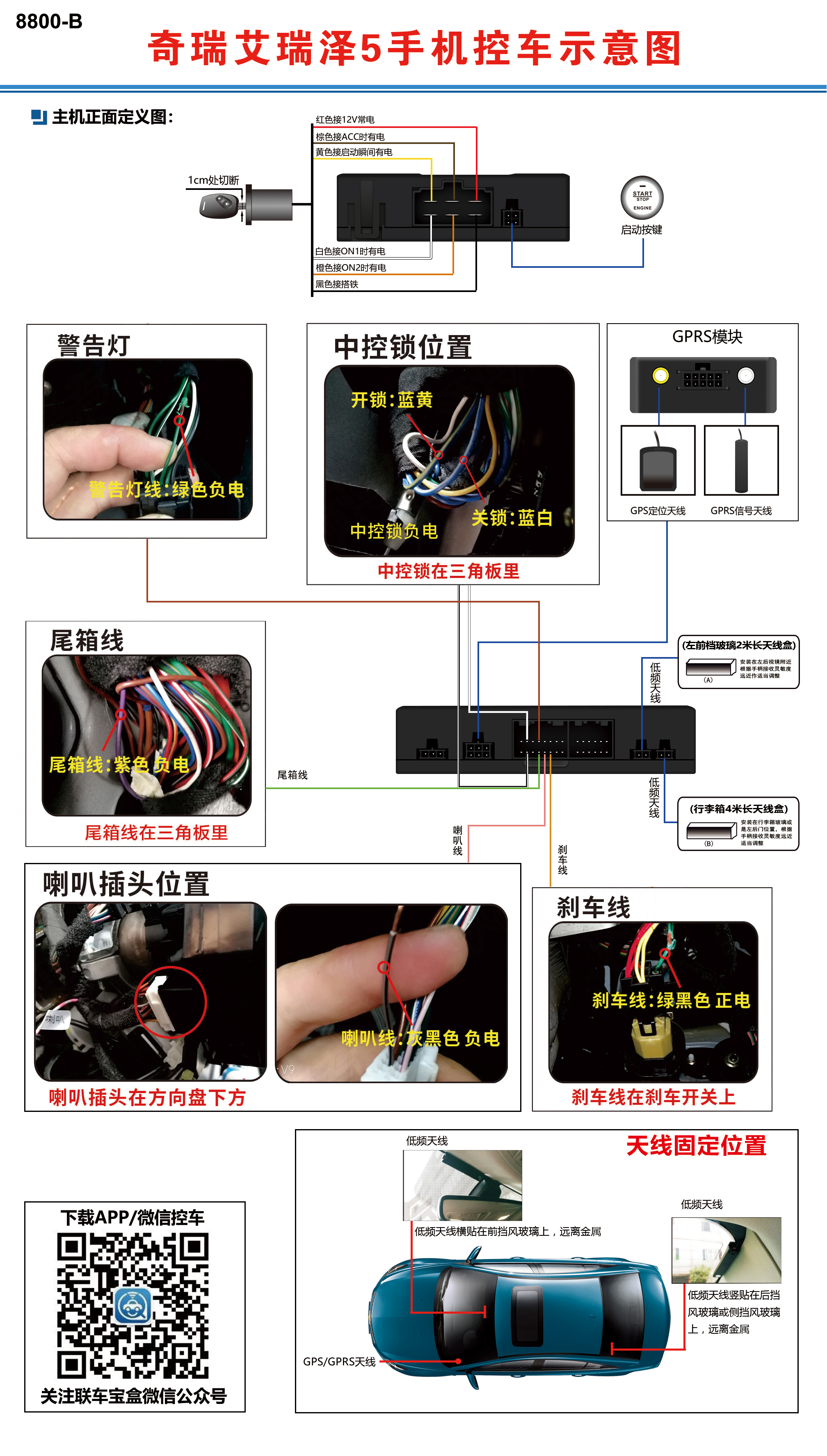 奇瑞艾瑞泽5手机控车示意图.jpg