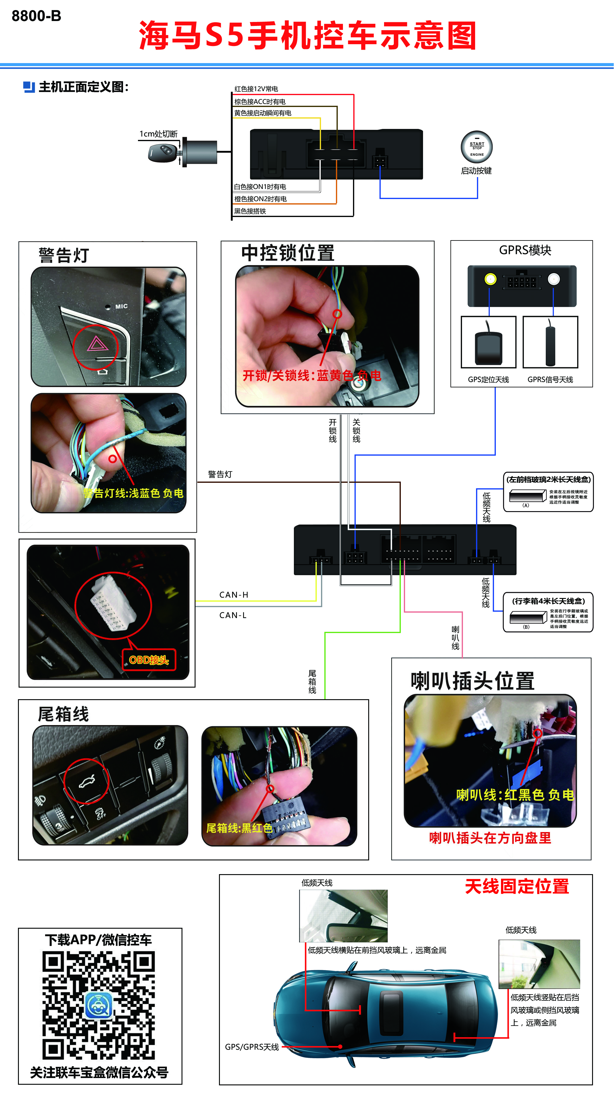 海马S5手机控车示意图.jpg