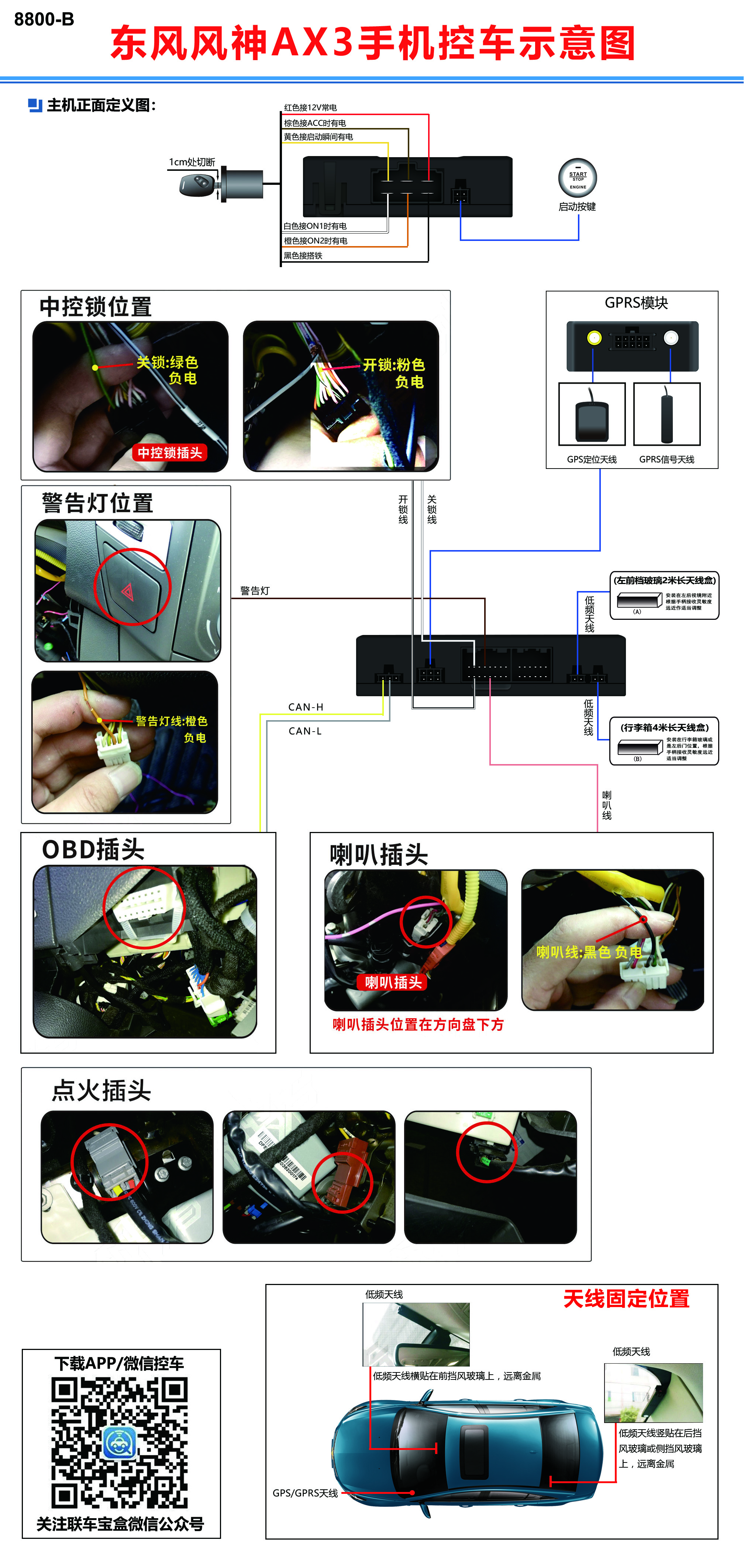 东风风神AX3手机控车示意图.jpg