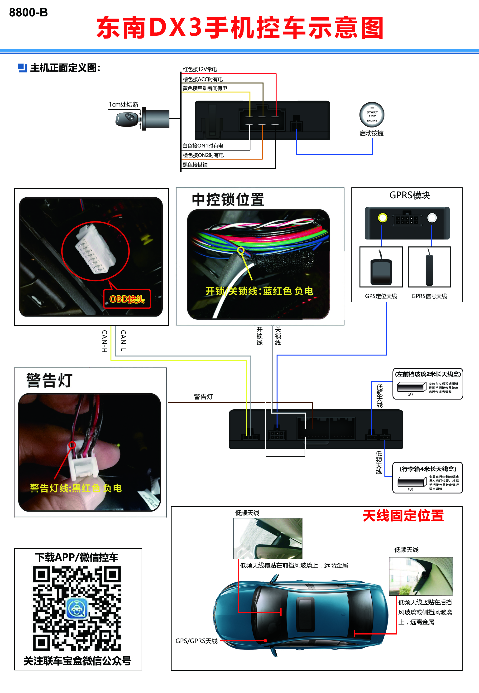东南DX3手机控车示意图.jpg