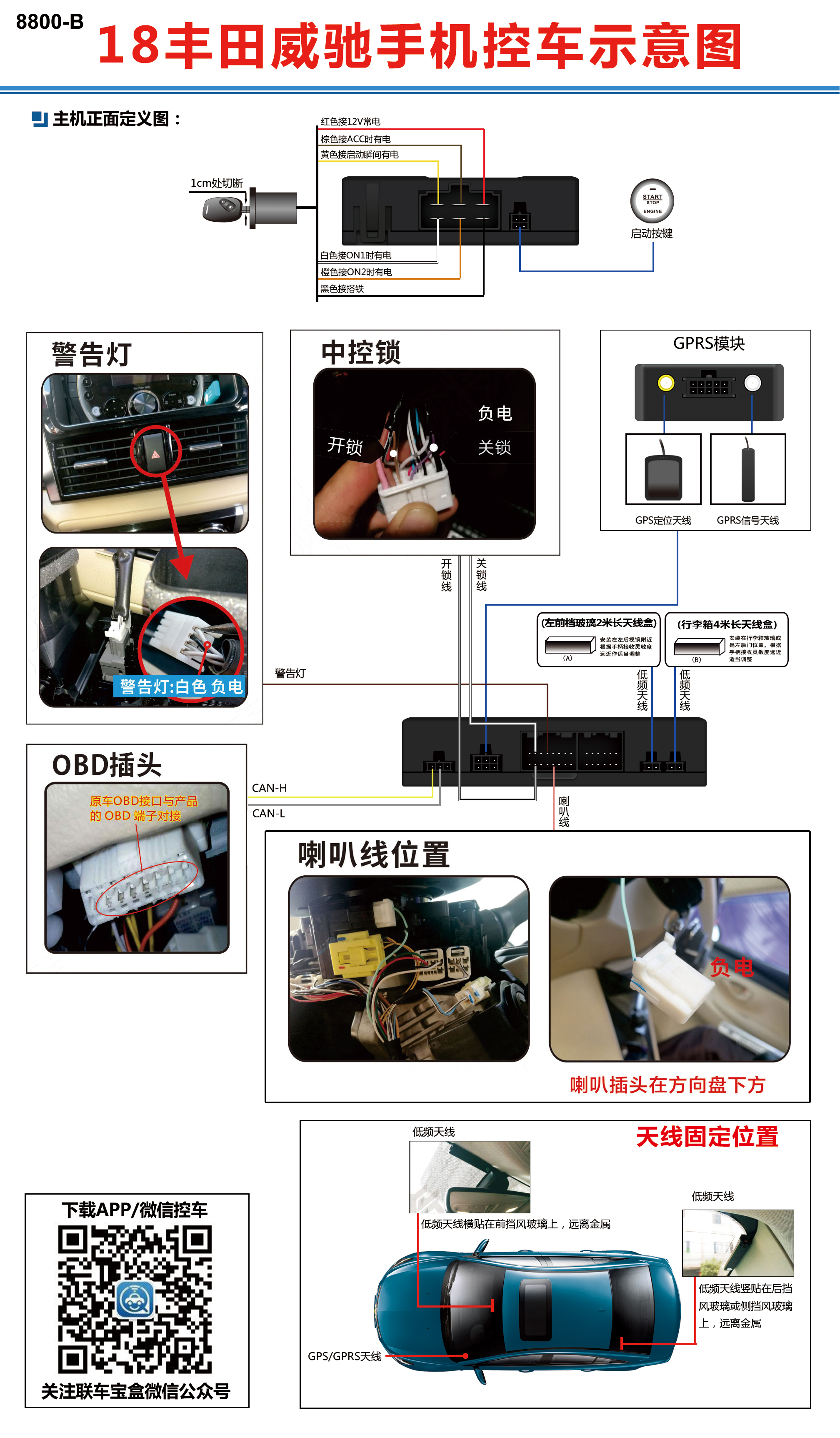 18丰田威驰手机控车示意图.jpg