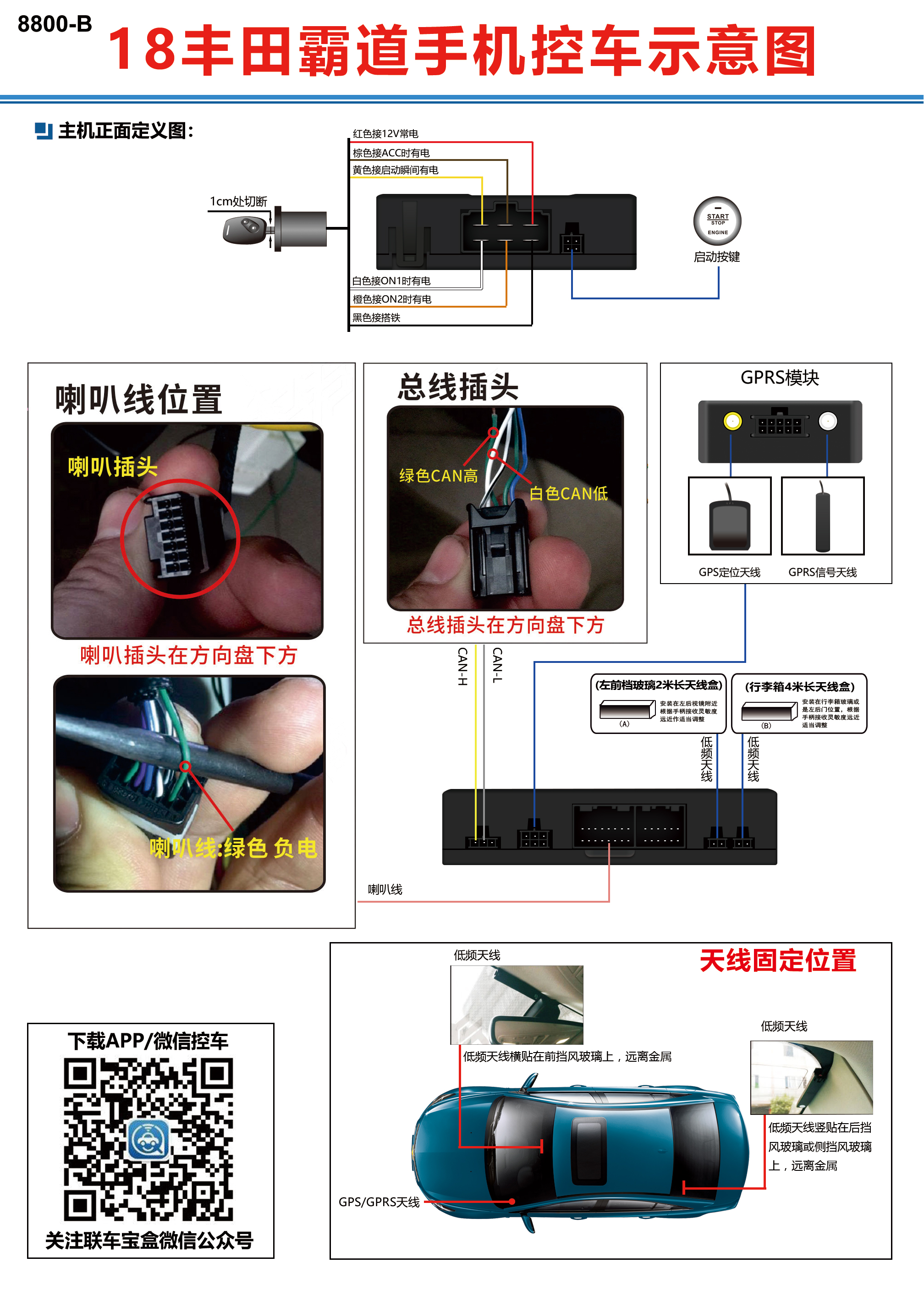 18丰田霸道手机控车示意图.jpg