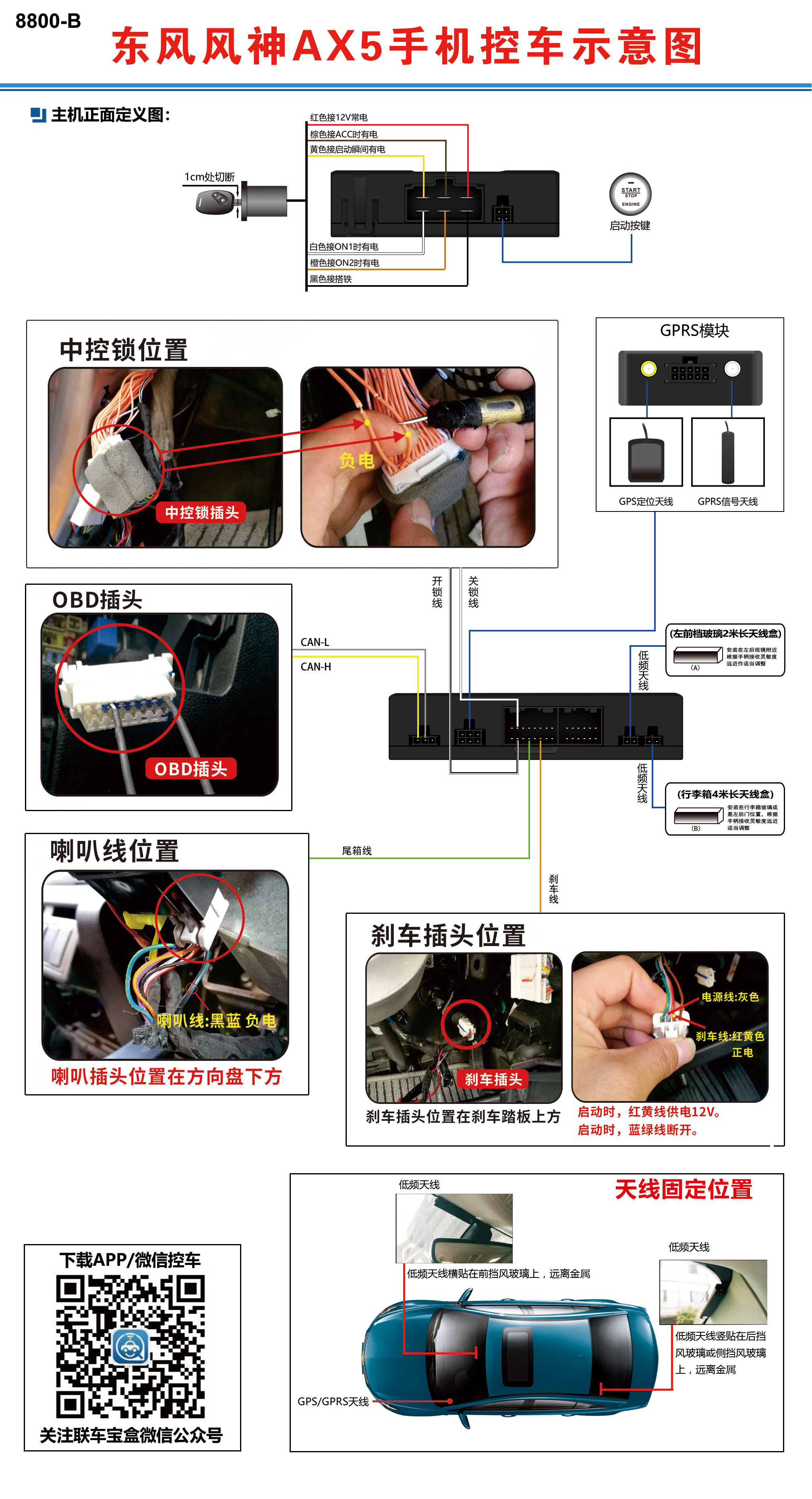 东风风神AX5手机控车示意图.jpg