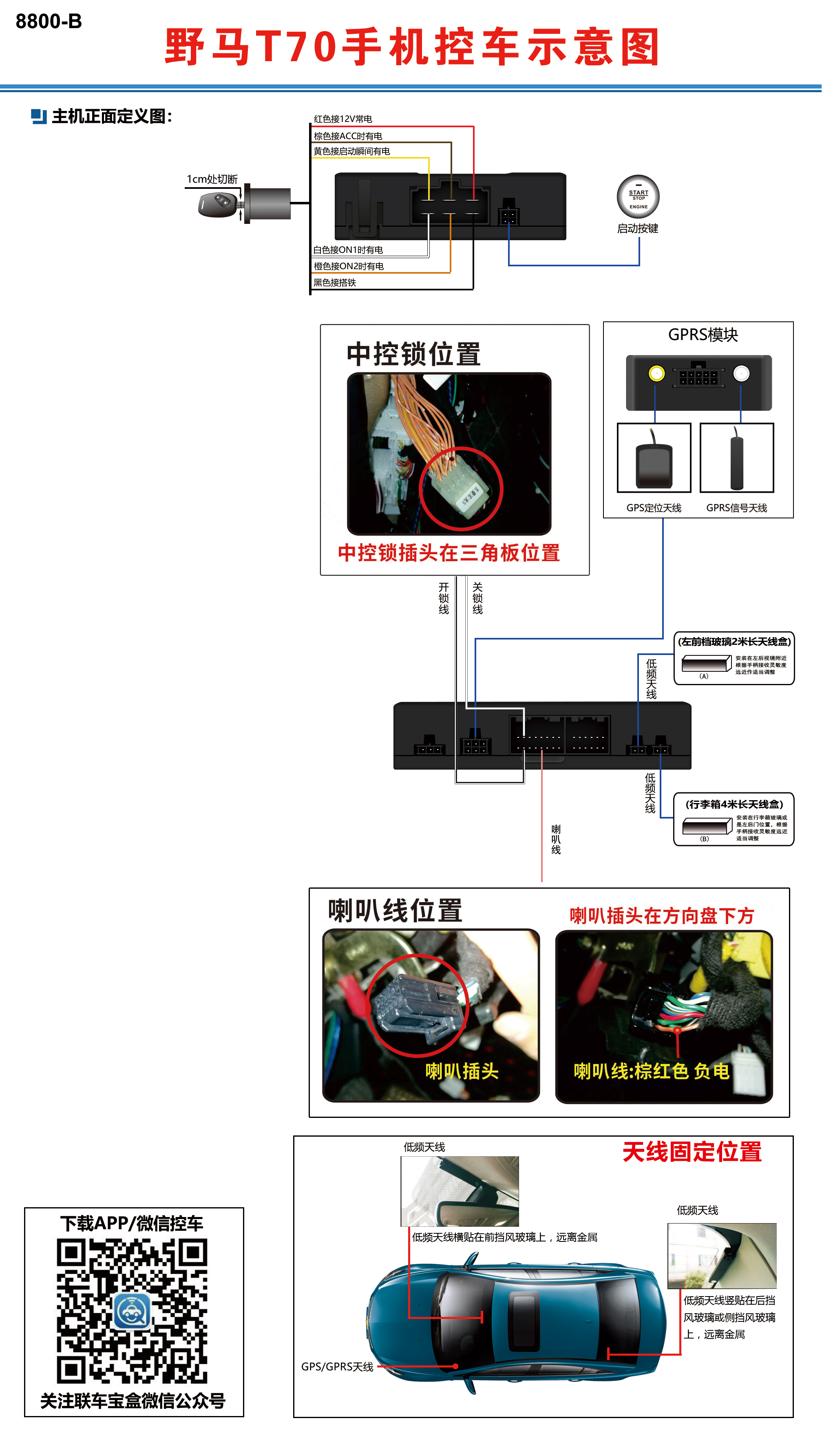 野马T70手机控车示意图.jpg