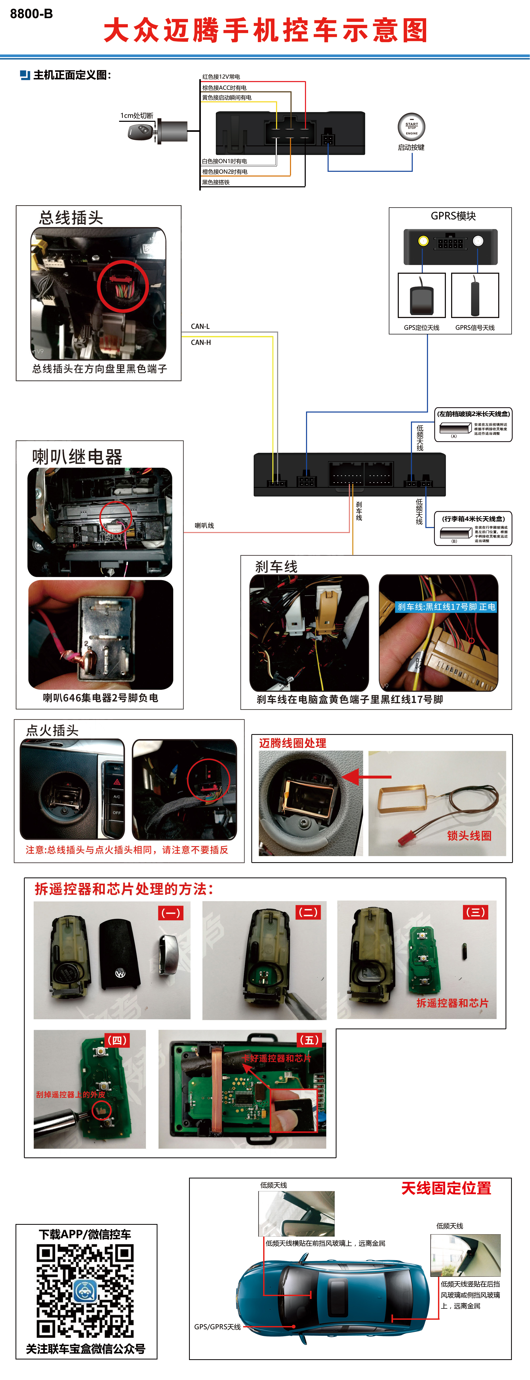 大众迈腾手机控车示意图1.jpg