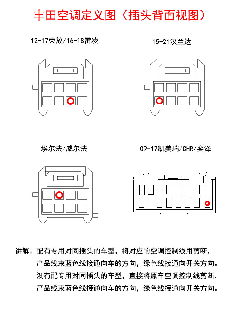 丰田空调定义.jpg