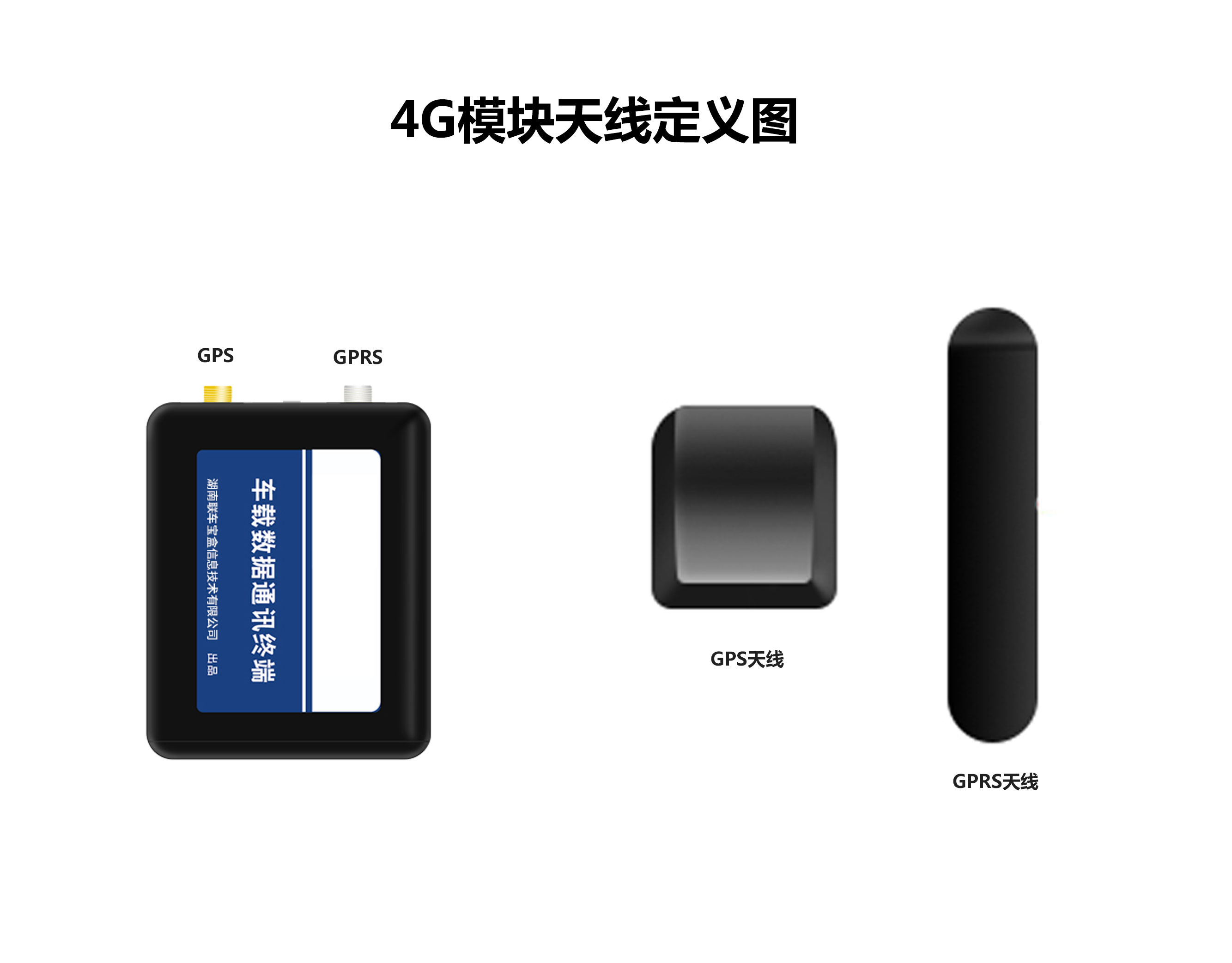 4G模块天线定义.jpg