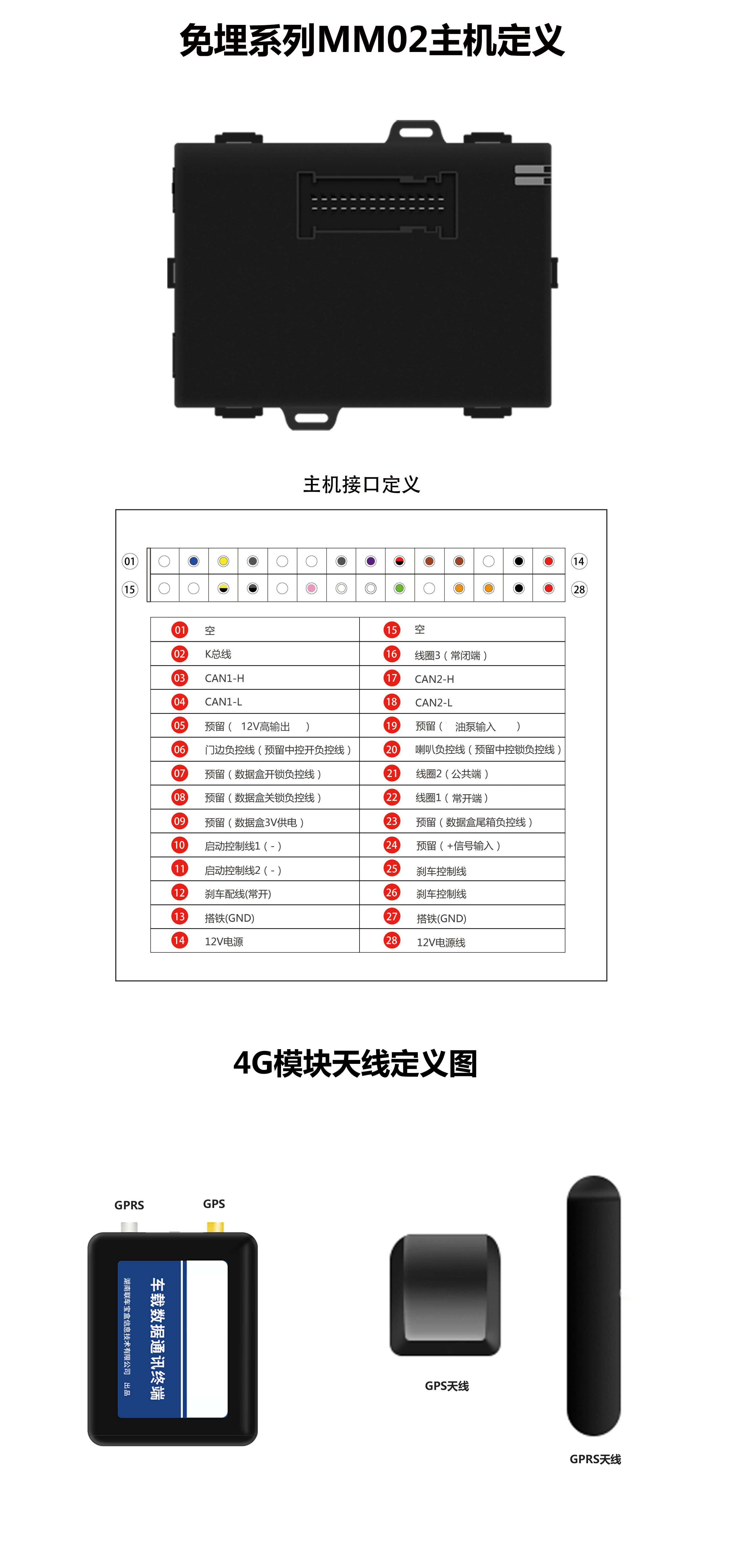 主机定义.jpg