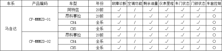mzd.png